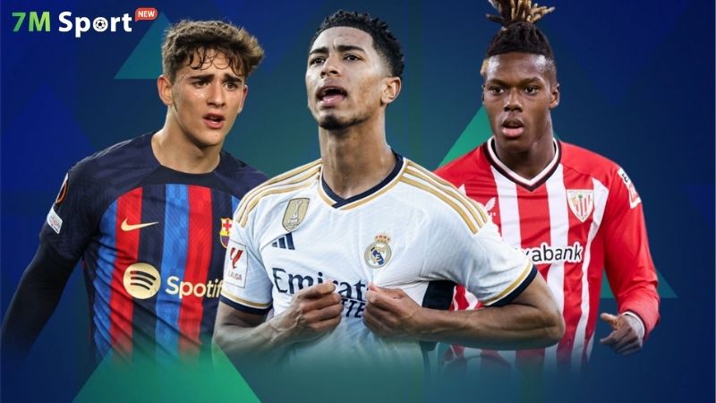 Vị thế của La Liga trong bức tranh bóng đá châu Âu Vị thế của La Liga trong bức tranh bóng đá châu Âu