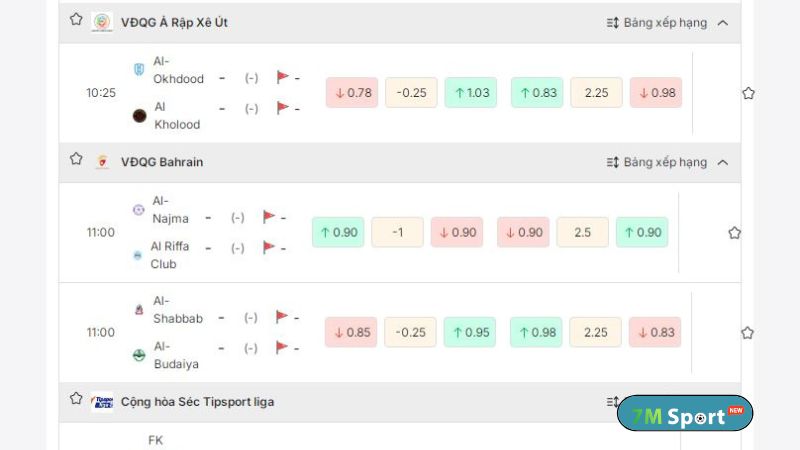 Nội dung rõ ràng, đảm bảo độ chính xác cao Nội dung rõ ràng, đảm bảo độ chính xác cao