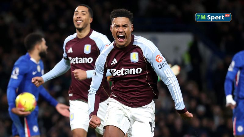 Vị thế của Aston Villa hiện tại Vị thế của Aston Villa hiện tại